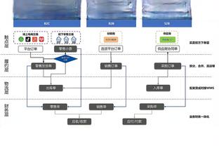 连媒：与球迷关系紧张不至于让吴金贵下课，申花换帅不确定性大