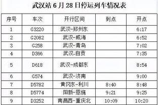 静易墨：勇士打有文班马刺不知怎么赢 年轻人不必为本场失利负责